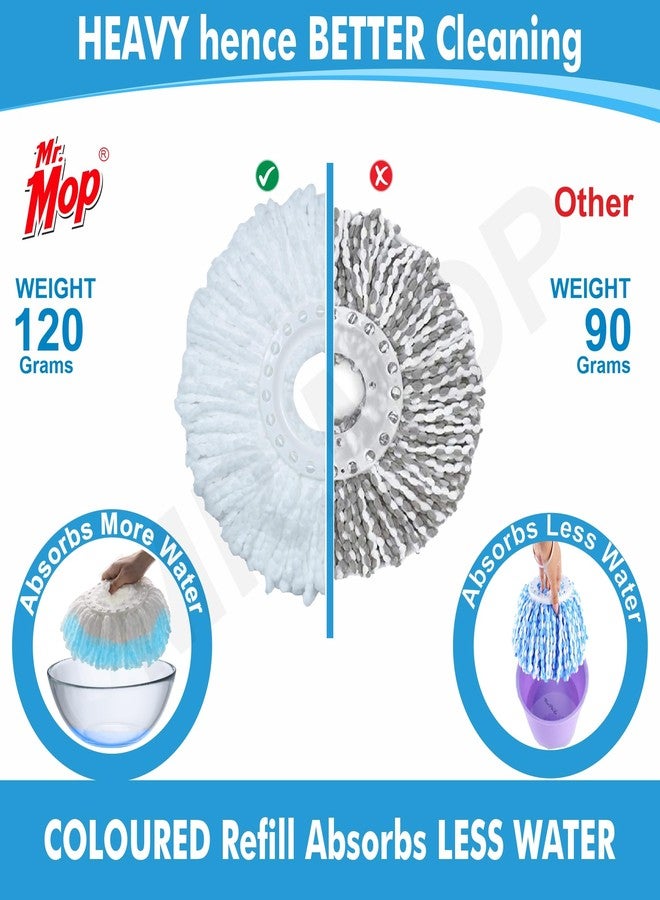 Mr. Mop Mr.Mop 360 Degree Spin Universal Stick Rod with 1 Microfiber Refill / Magical Extendable Handle Pocha for Floor Cleaning - Mop Rod Set (Blue) - Image 5